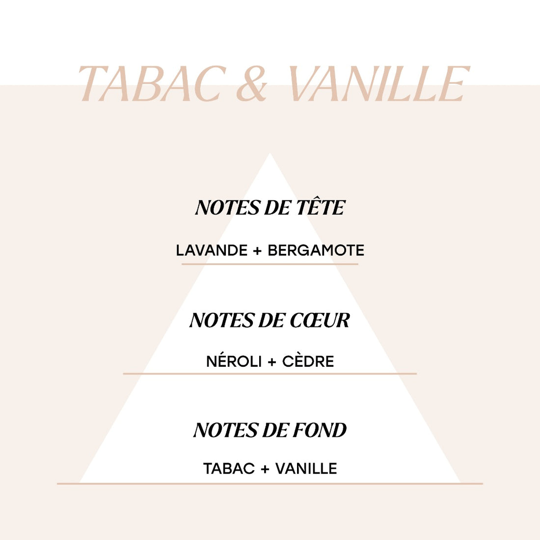 Tabac & vanille