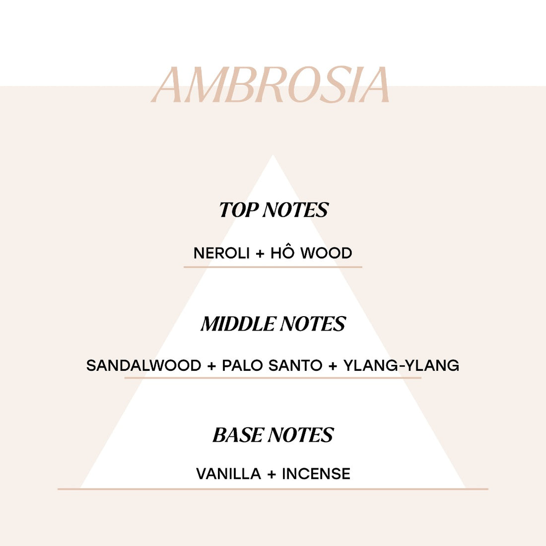 Ambrosia