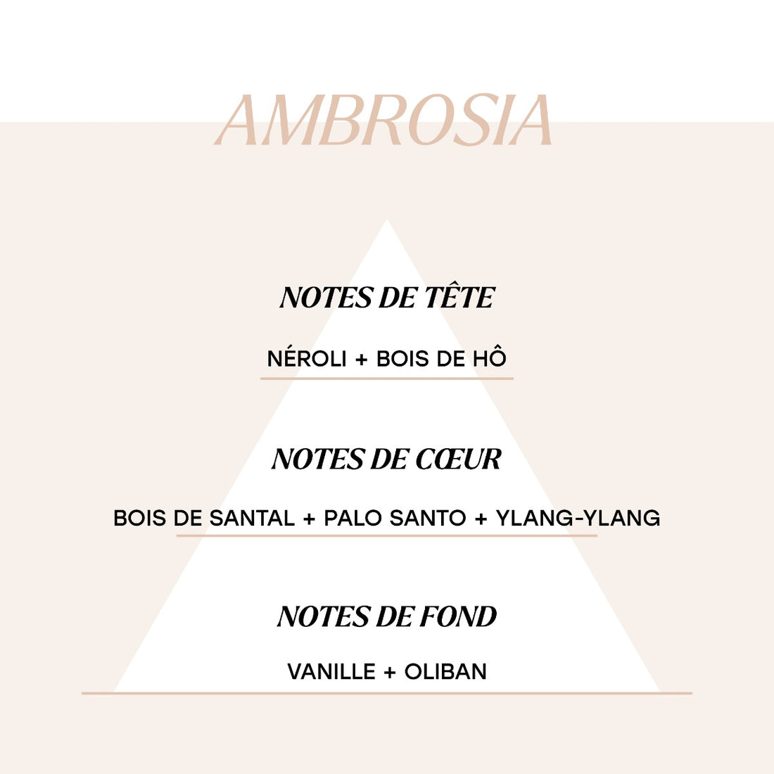 Ambrosia