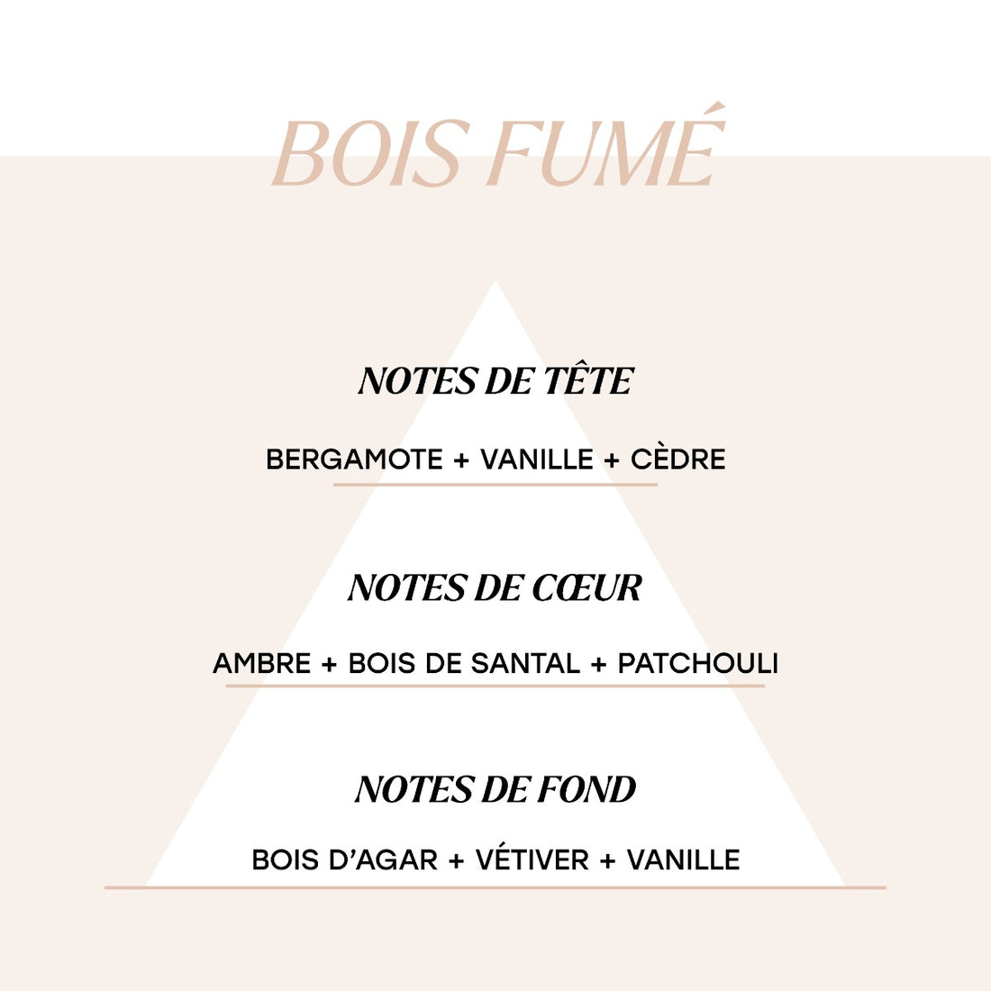 Bois fumé