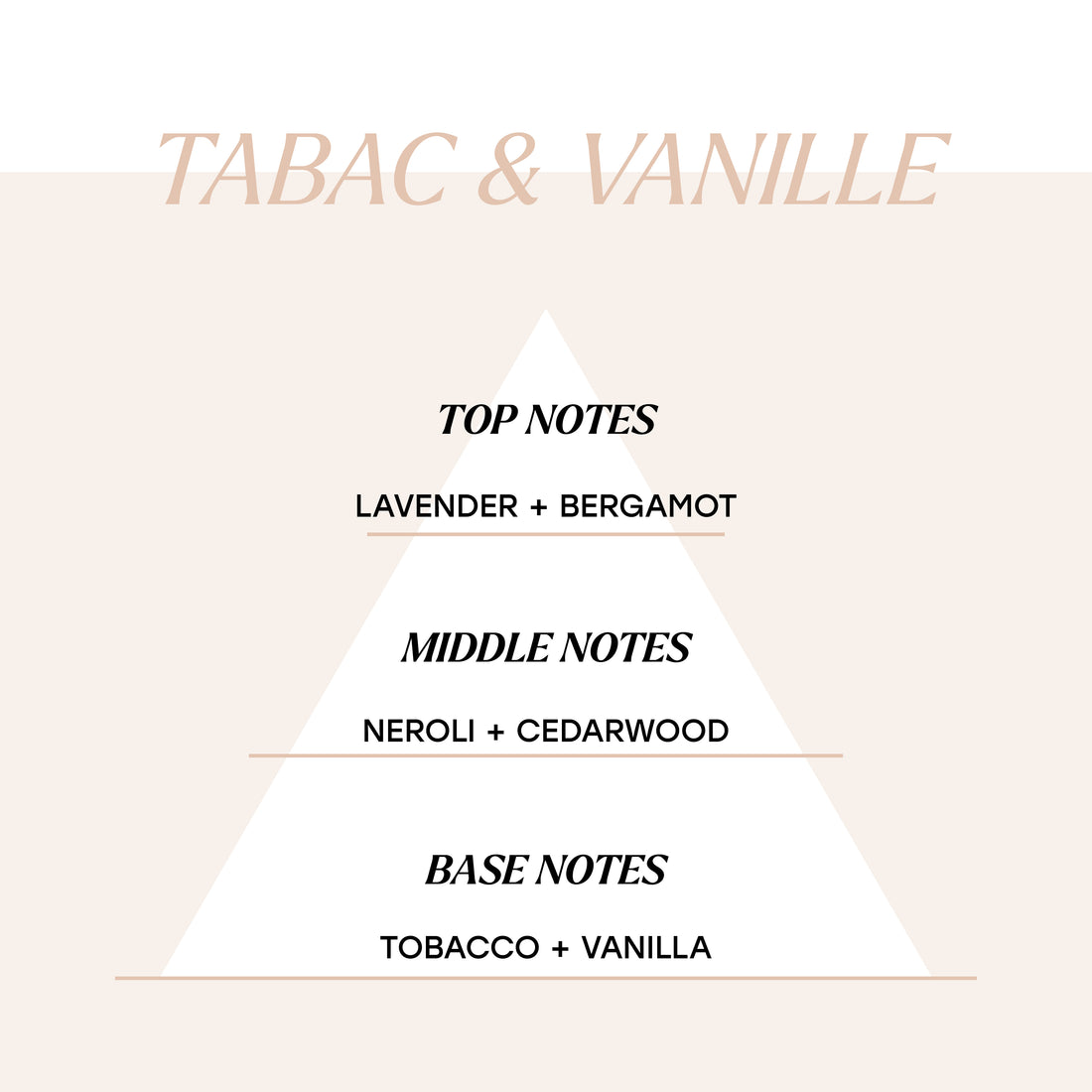Tabac & vanille