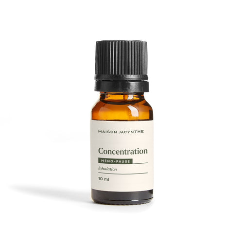 Inhalation - Concentration