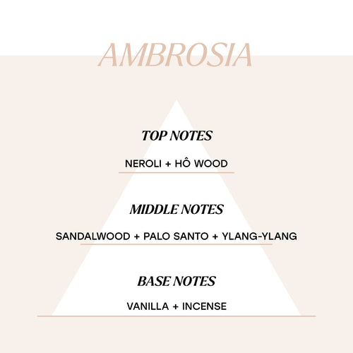 Parfum ambrosia -50 ml
