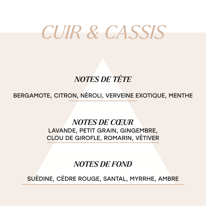 Cuir & Cassis