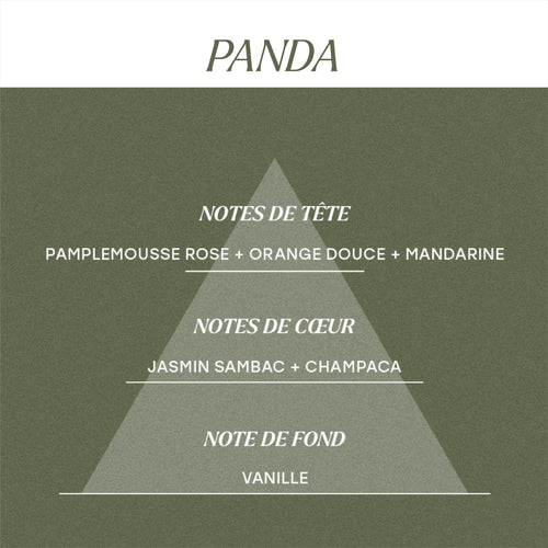 Panda - Parfum d'ambiance