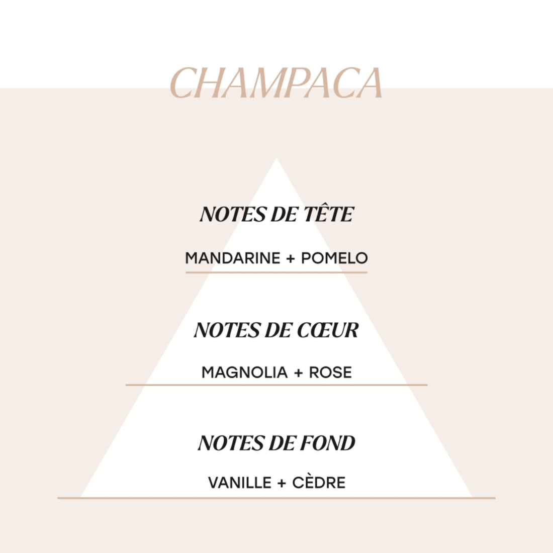 Champaca