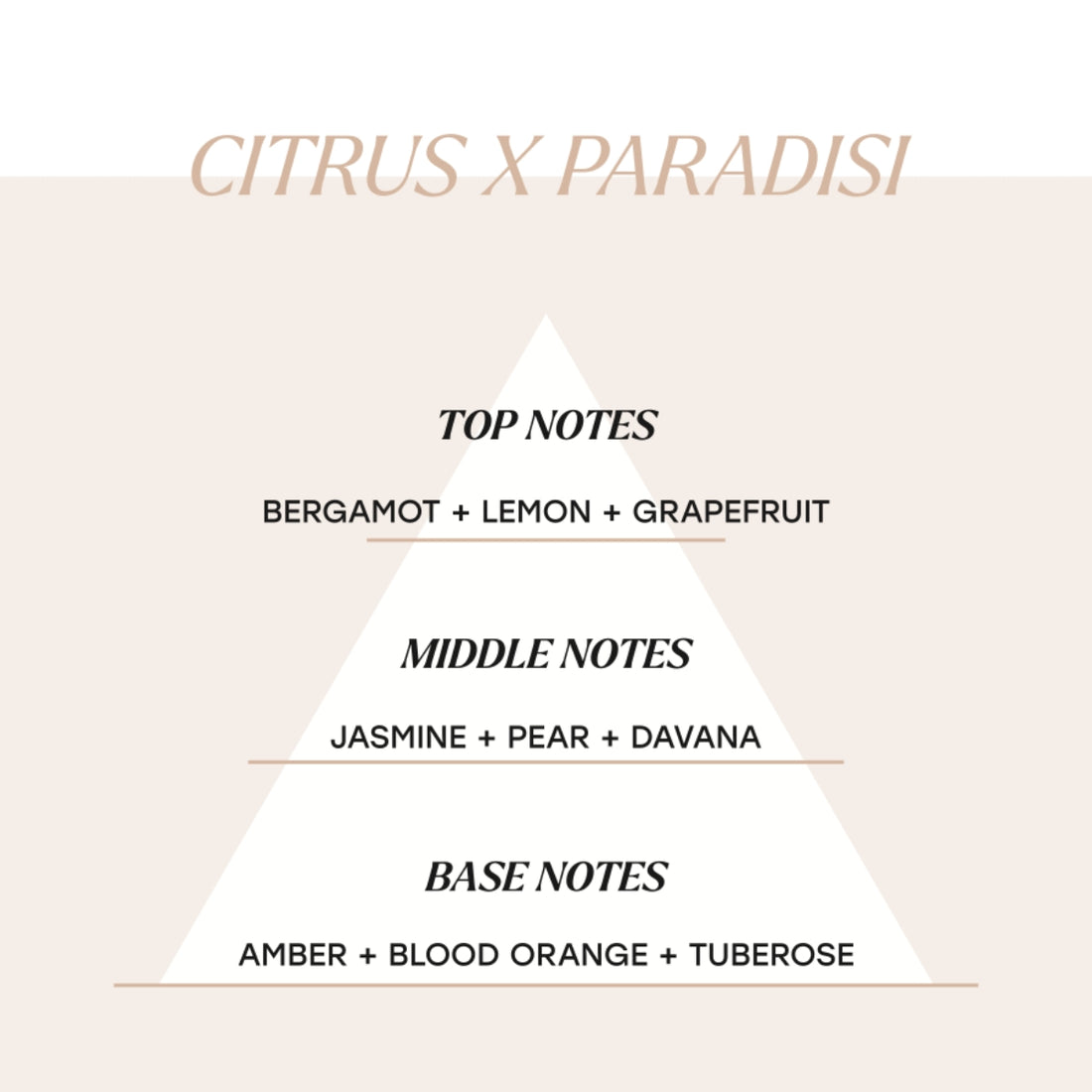 Citrus X Paradisi
