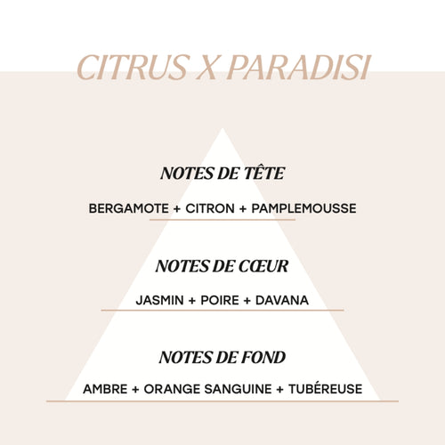 Citrus X Paradisi