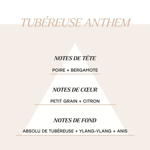 Tubéreuse Anthem - Absolu de parfum 50 ml